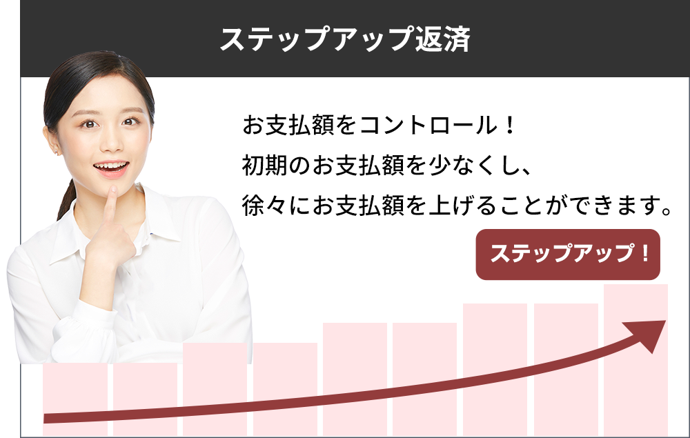 ステップアップ返済 お支払額をコントロール!